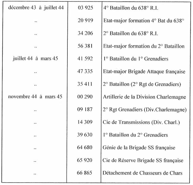 suite et fin