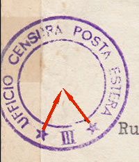 Censure de Milan