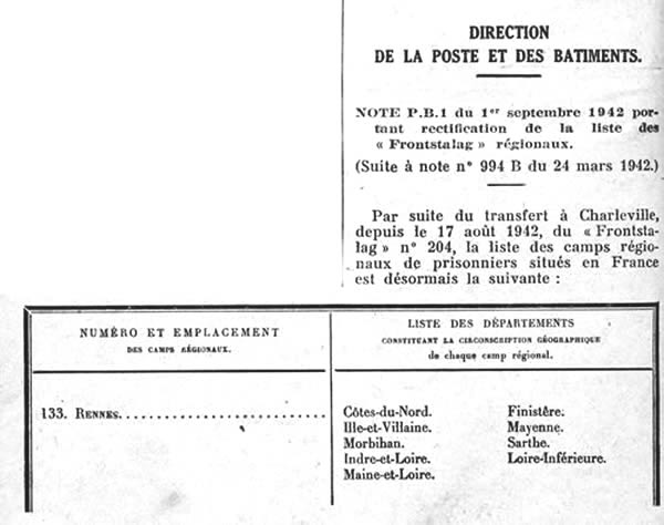 Liste des Frontstalag septembre 1942