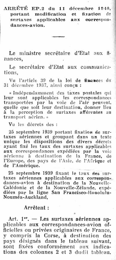 Surtaxes ériennes