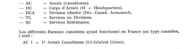 Sigles utilisés par la Poste Militaire Canadienne