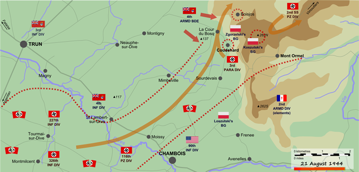 Situation au 21 août