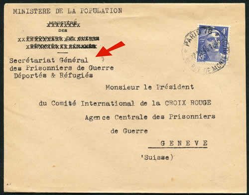 Secrétariat général des PDR