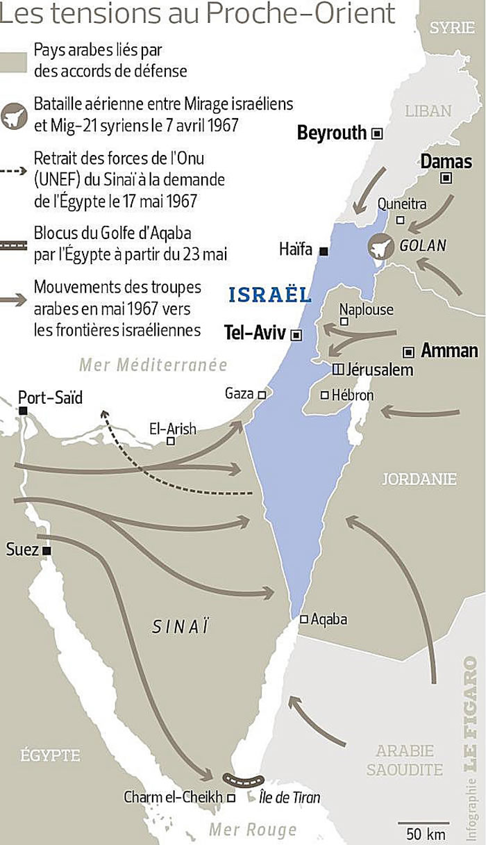 Préludes à la guerre des six jours