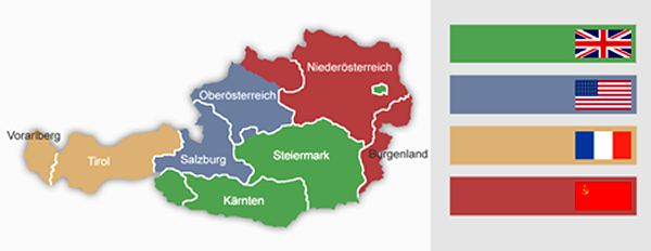 Occupation de l'Autriche