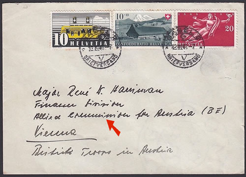 Lettre de Suisse pour la Commission Alliée en Autriche