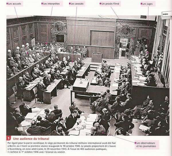 Vue générale de la salle du Procès de Nüremberg