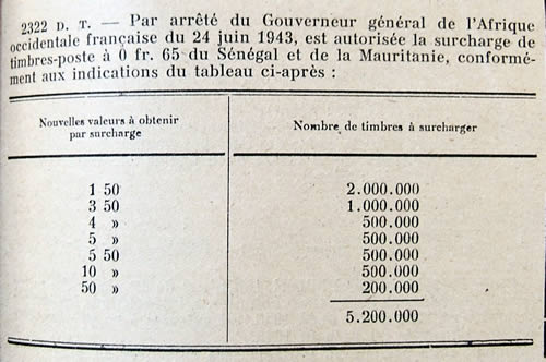 Surcharge timbres Mauritanie et Sénégal