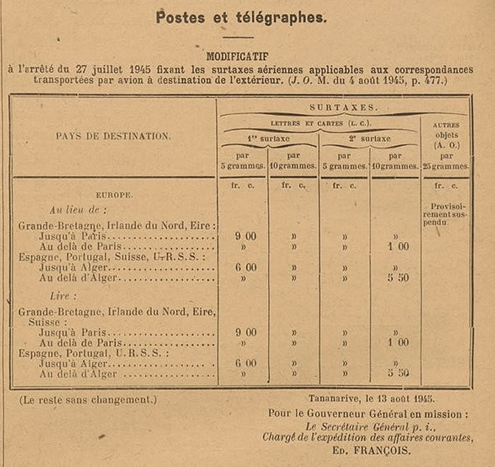 surtaxes aériennes au depart de Madagascar 13/8/45