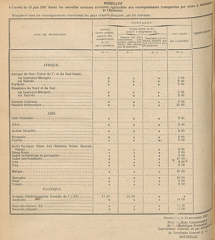 Surtaxes aériennes Madagascar 15/11/47