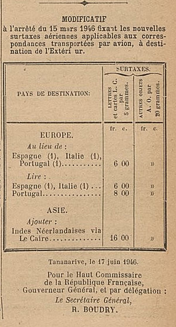 surtaxes avion 17 juin 1946