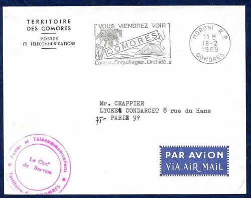 Lettre Service PTT en_tête Territoire