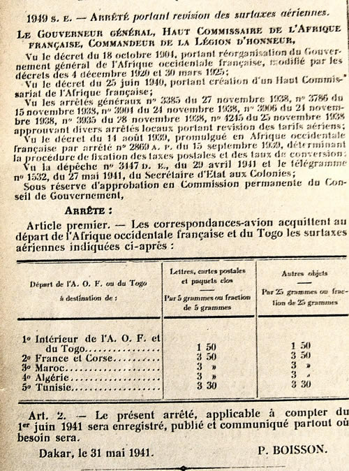 Surtaxes aériennes