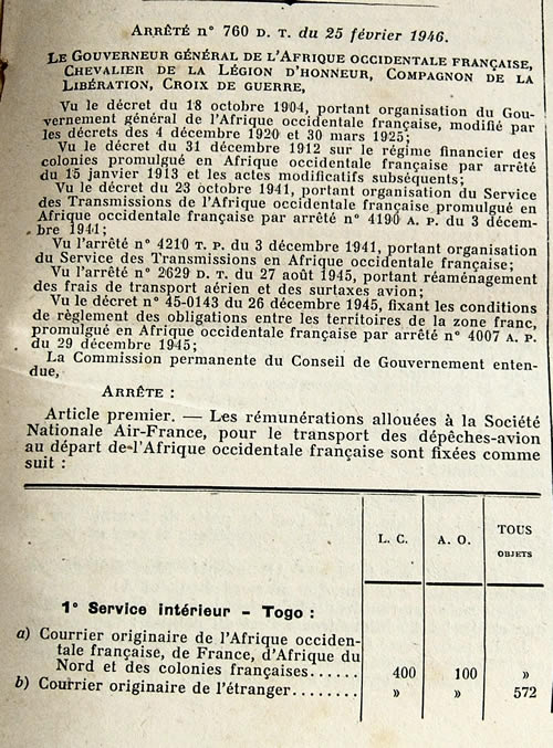 Surtaxes aériennes