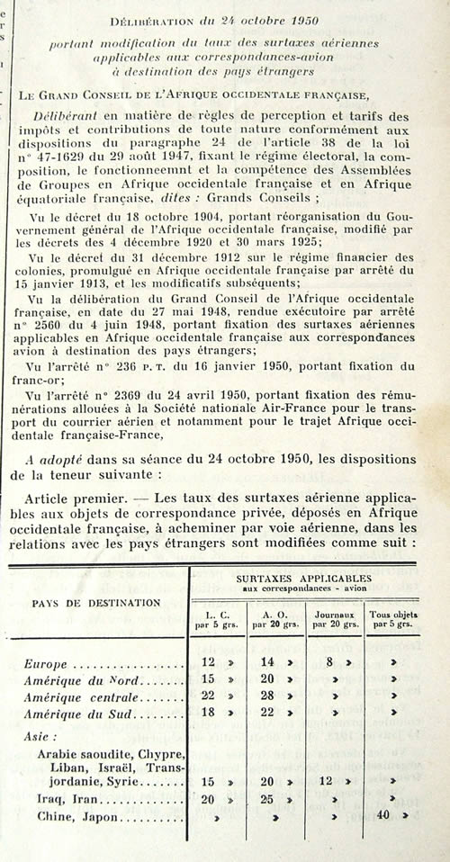 surtaxes aériennes étrranger