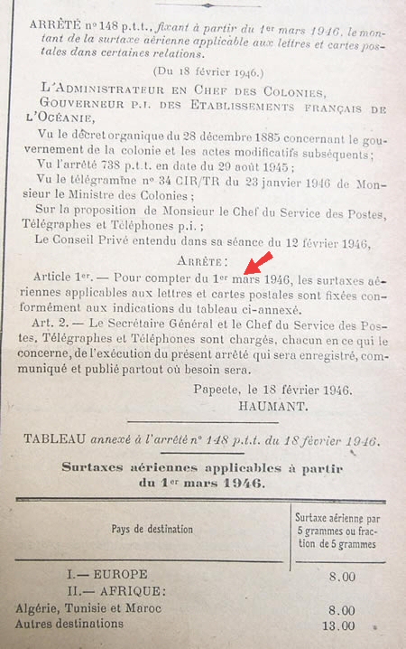 tarif Poste aérienne