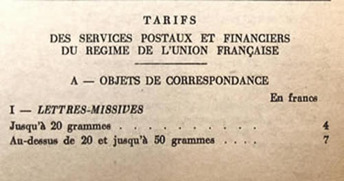 tarif UF