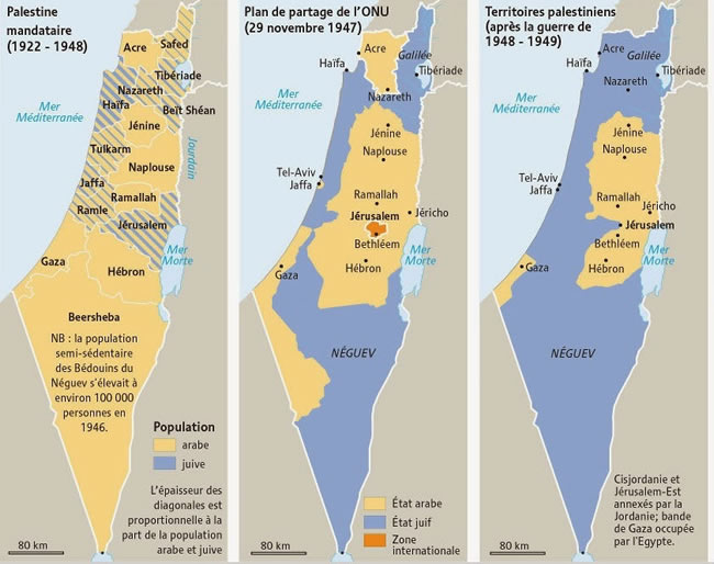 Rétrécissement du territoire palestinien 1946-1949