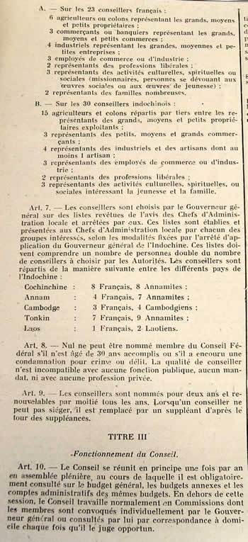 Conseil fédéral (3)