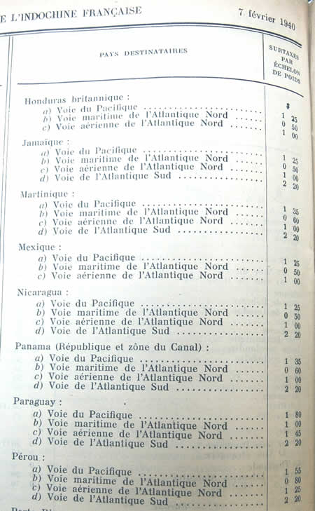 surtaxes ériennes suite