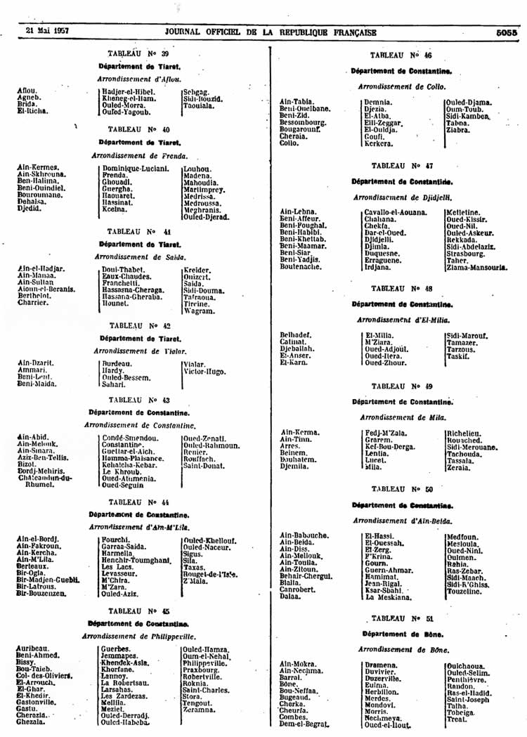 departements et arrondissements